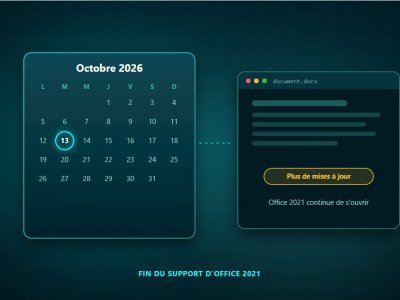 Fin du support d'Office 2021 le 13 octobre 2026 : plus de mises à jour de sécurité pour Word, Excel et Outlook