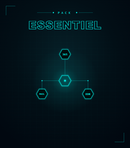 Contenu du pack essentiel KERIONIS