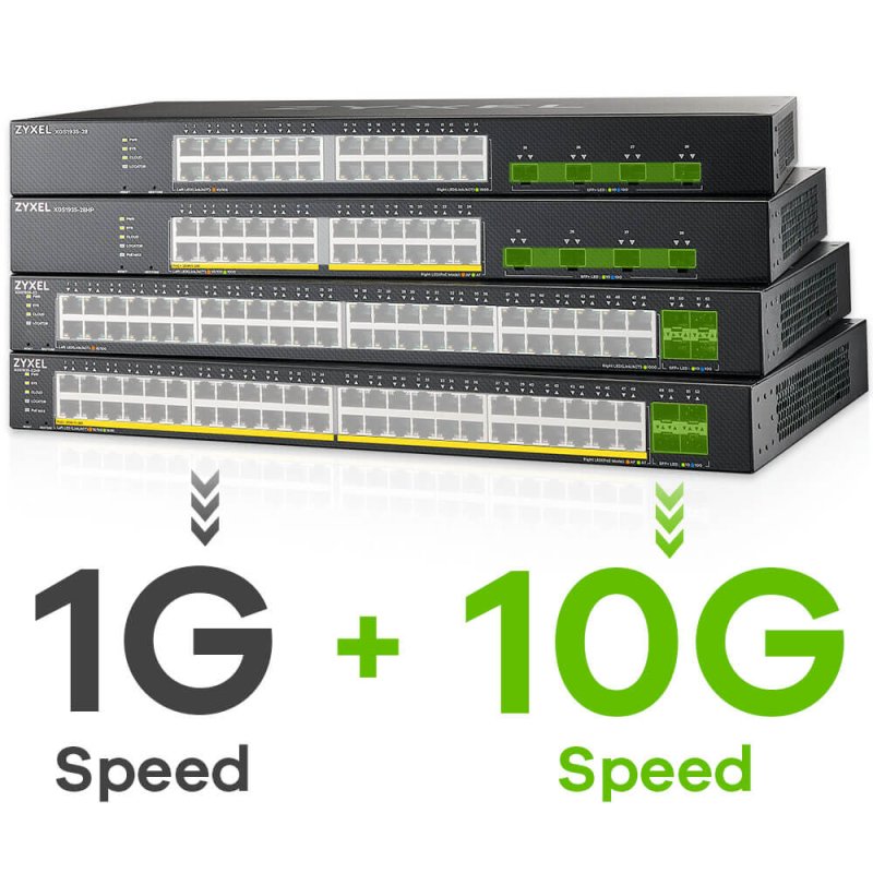 Photo de switchs ZYXEL