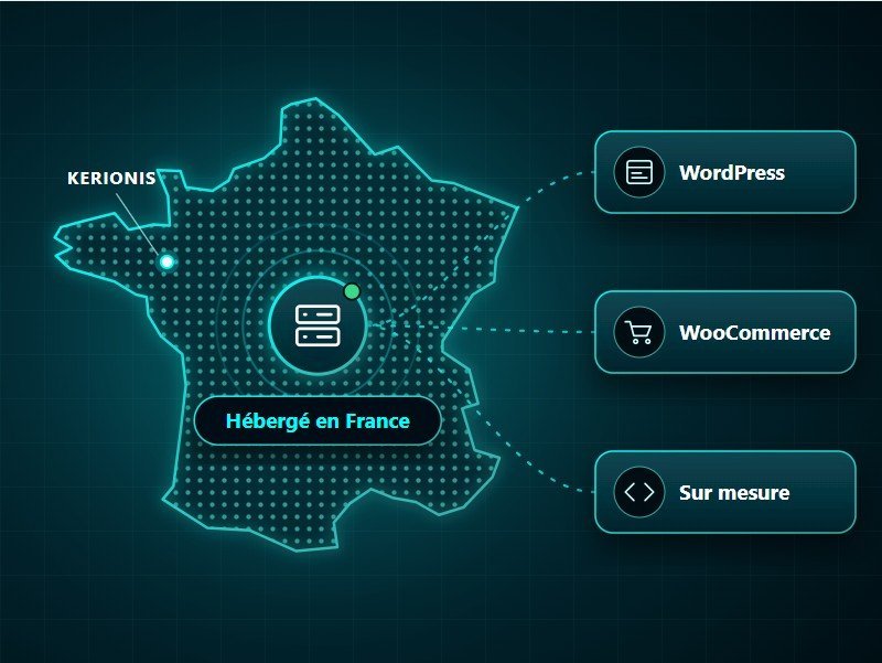 Hébergement de site internet en France : sites WordPress, WooCommerce et sur mesure dans un datacenter français