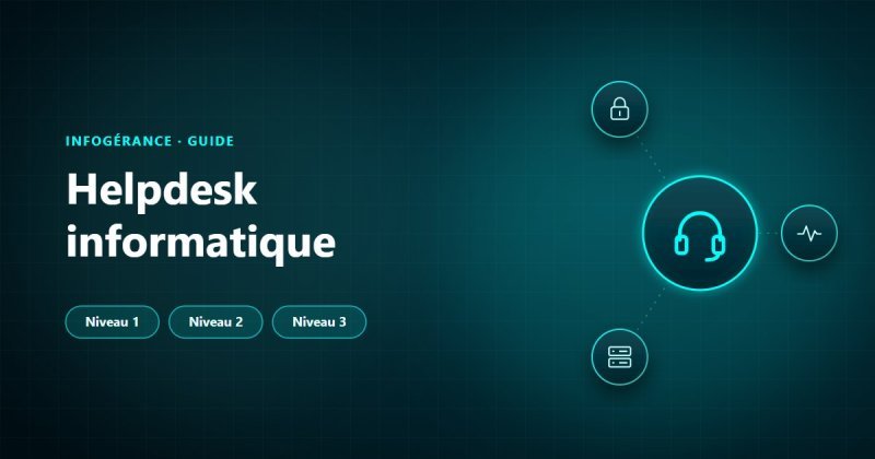 Helpdesk informatique : les niveaux de support, du premier appel à l'expertise
