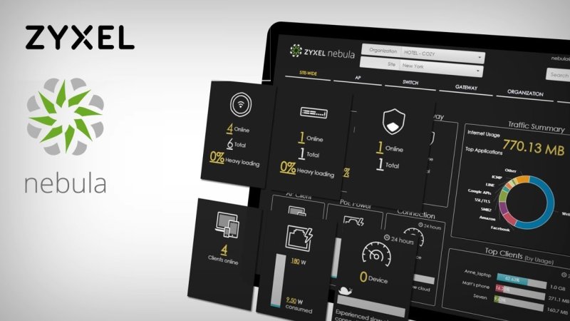 Plateforme Nebula Zyxel : gestion cloud centralisée du réseau pour entreprises et collectivités à Rennes et en Ille-et-Vilaine