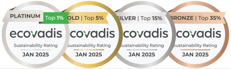 Zyxel certifié EcoVadis Platinium 2025 : top 1% mondial RSE : équipements réseau responsables déployés par KERIONIS pour collectivités et entreprises en Ille-et-Vilaine