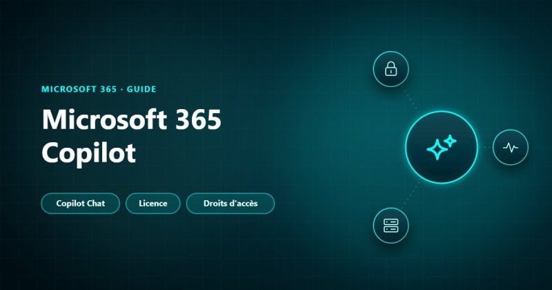 Microsoft 365 Copilot : Copilot Chat inclus, licence complémentaire et droits d'accès à remettre en ordre avant l'activation
