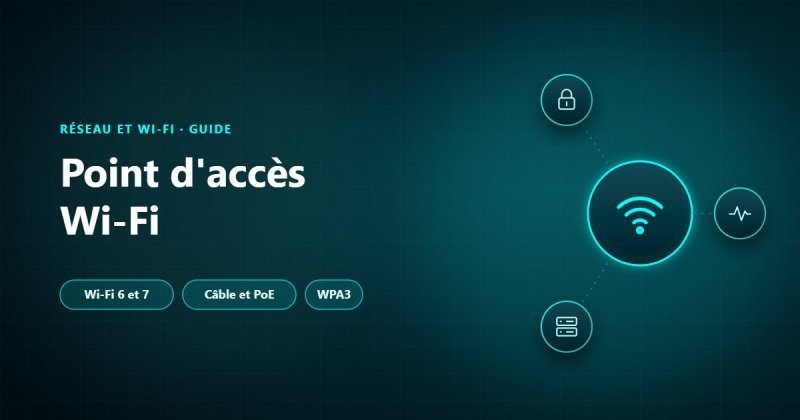 Point d'accès Wi-Fi : générations Wi-Fi 6 et 7, alimentation PoE par le câble réseau et chiffrement WPA3