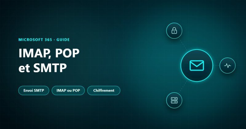 Protocoles de messagerie IMAP, POP et SMTP : envoi des courriels, réception synchronisée ou téléchargée et chiffrement des échanges