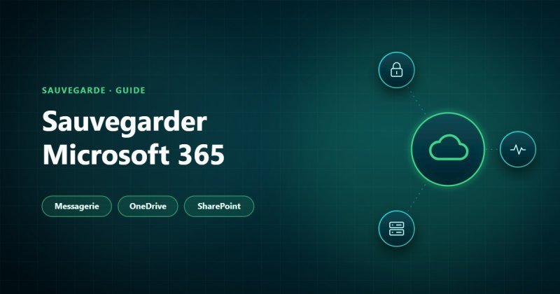 Sauvegarder Microsoft 365 : messagerie, OneDrive et SharePoint