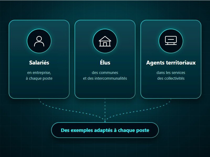 Sensibilisation à la cybersécurité pour les salariés, les élus et les agents territoriaux, avec des exemples adaptés à chaque poste